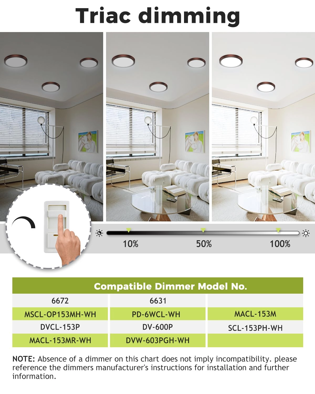 Flush Mount LED Ceiling Light - 3000K 4500K 6000K Dimmable