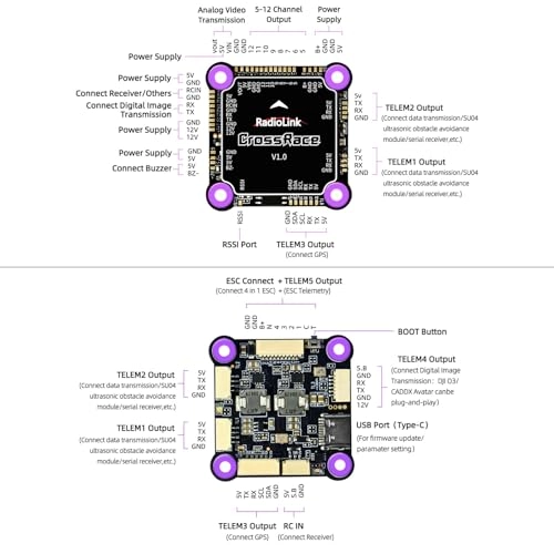 CrossRace - APM Flight Controller 4in1 ESC 37*37