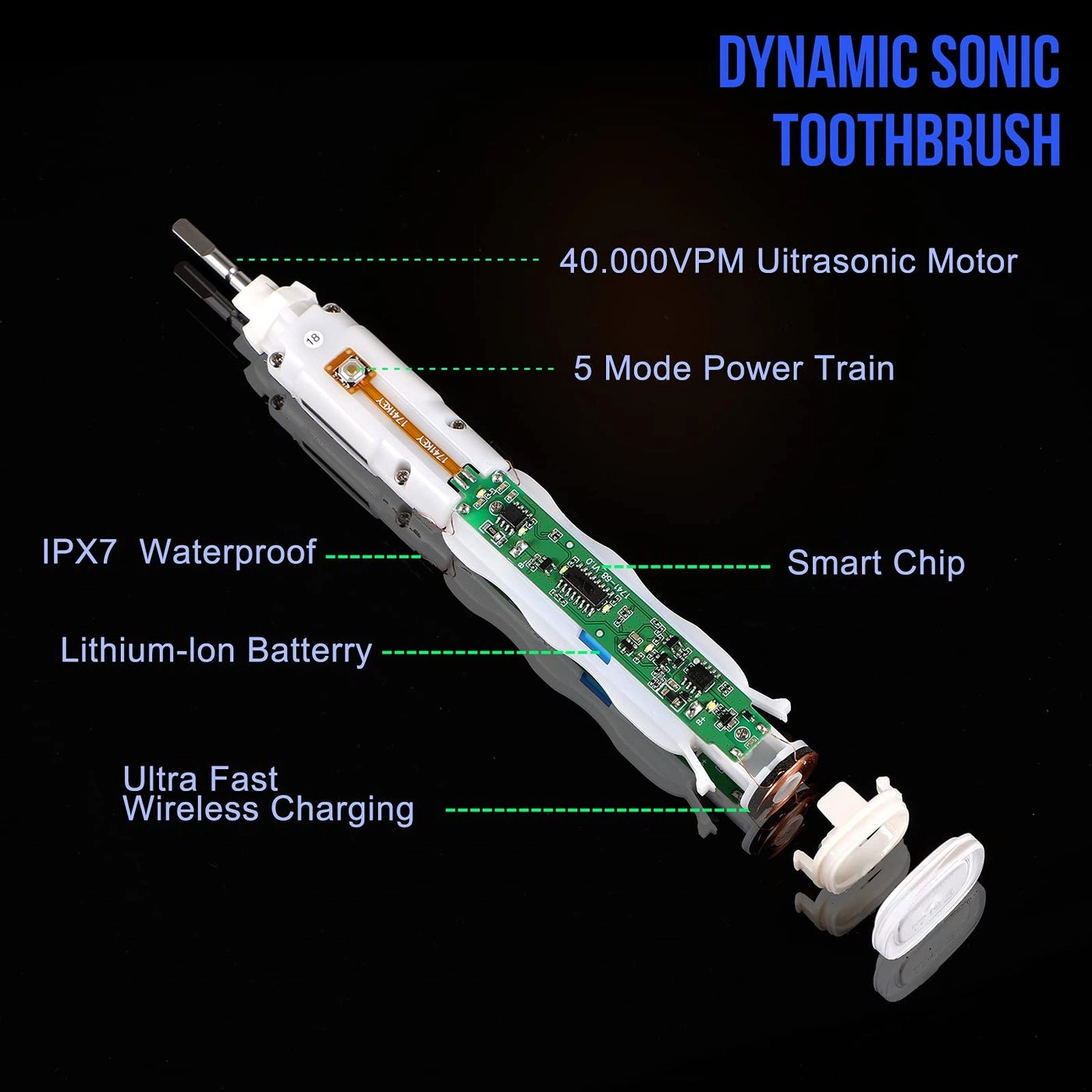 Sonic Electric Toothbrush - 5 Modes 2 Brush Heads USB Rechargeable