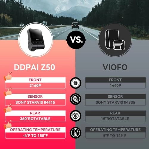 Z50 - 2K+1080P