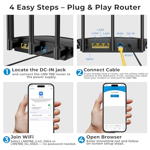 788 - 3000Mbps Wi-Fi 6