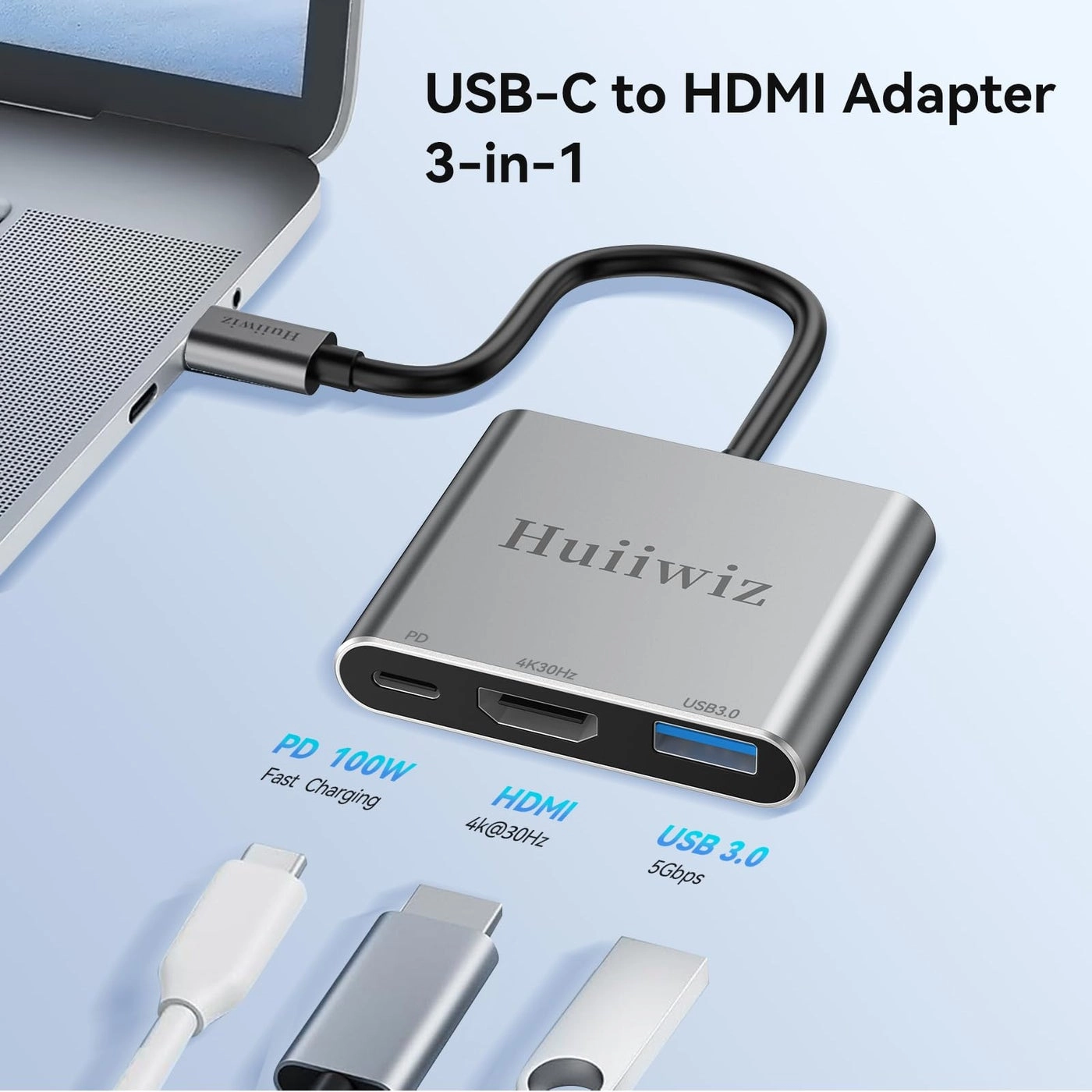 USB C to HDMI Multiport Adapter
