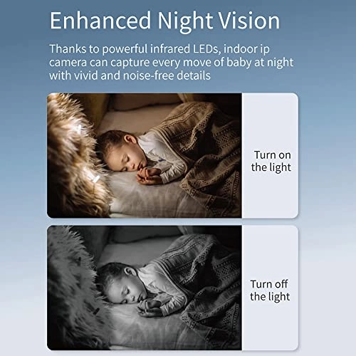 Home Security Camera 1080P