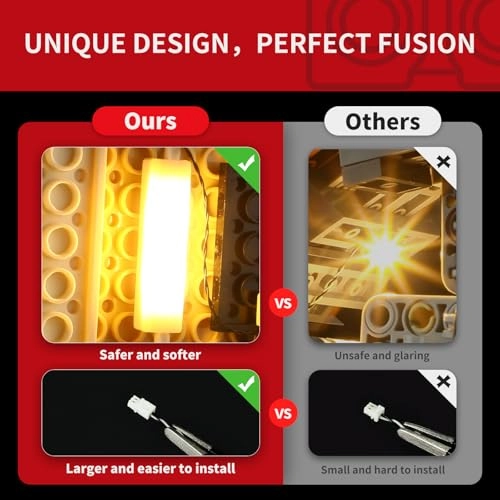 Light for LEGO Notre-Dame de Paris 21061