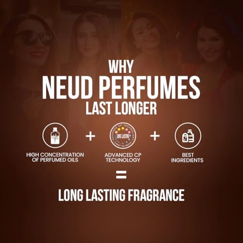 Perfume Gift Set - Fruity 4