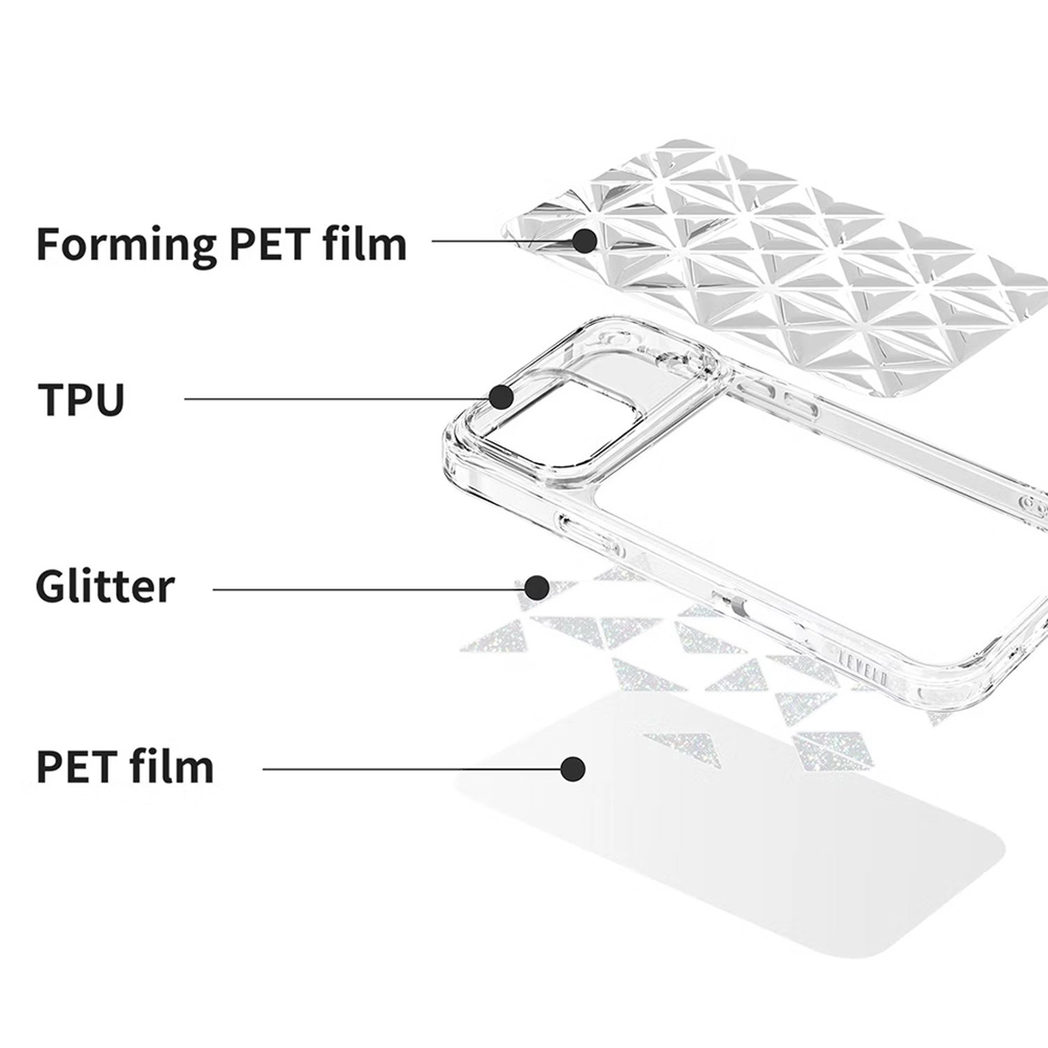 Hexa 3D IML Case for iPhone 17 Pro Max