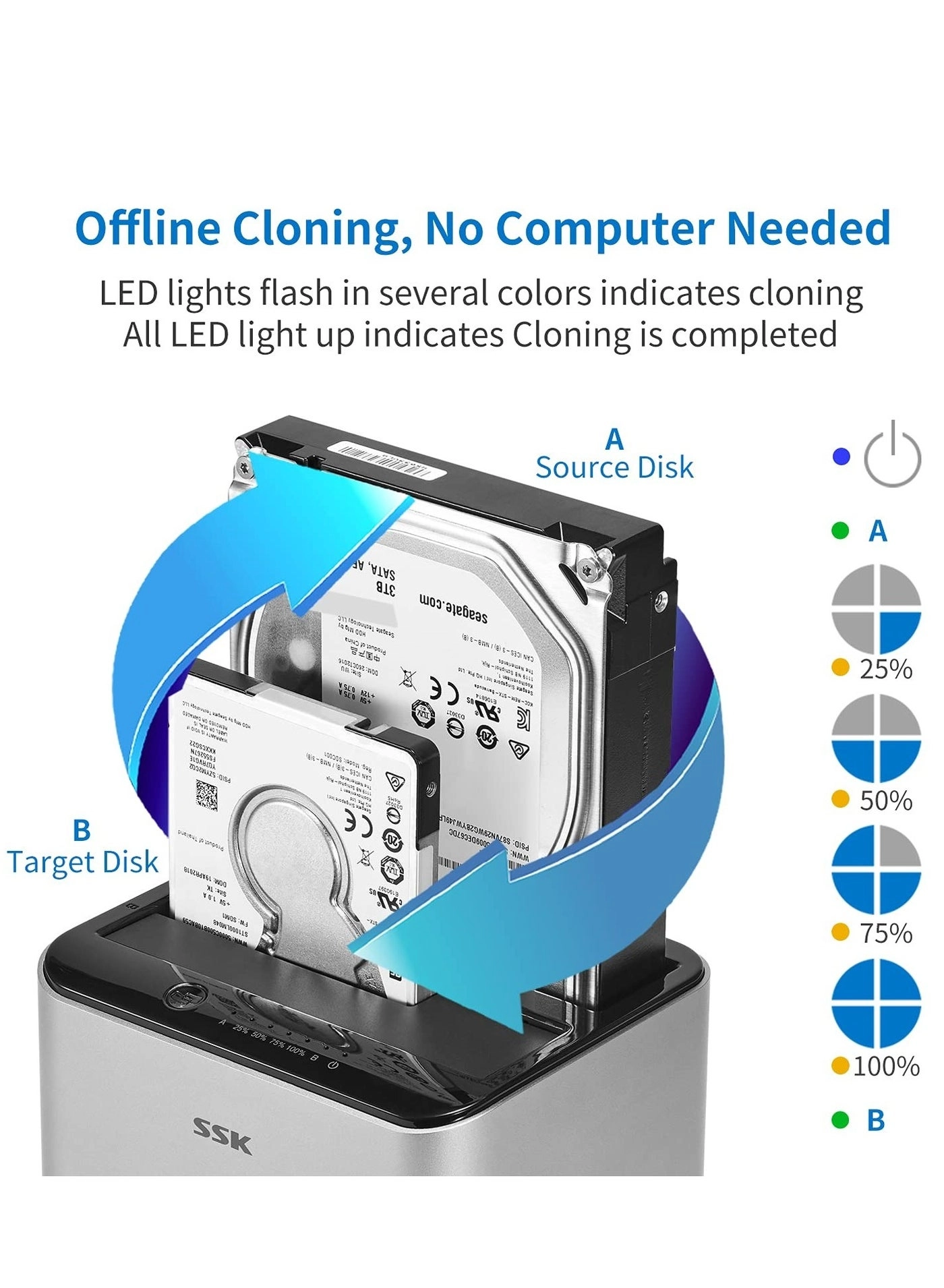 Hard Drive Docking Station - Dual-Bay