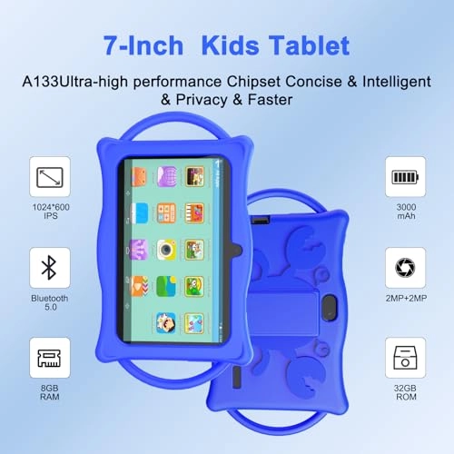 BYQ8K - 4+4GB 7 inch 32GB