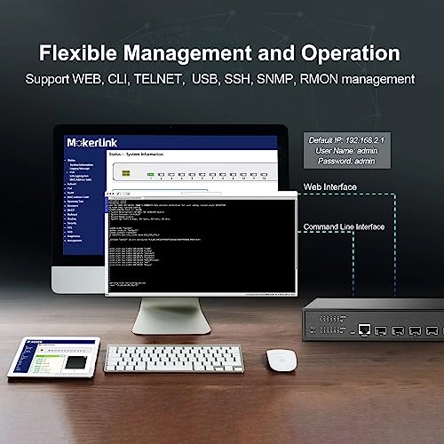 12*10G SFP Managed 12-ports