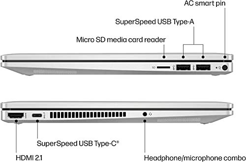 Pavilionx360 - 14'' Core i5-1235U 8GB 512GB SSD