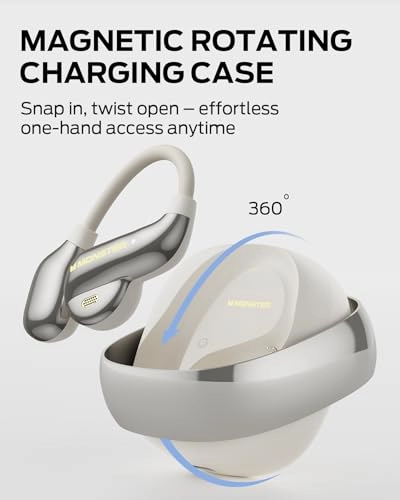 Open Ear AC360 Wireless Earbud