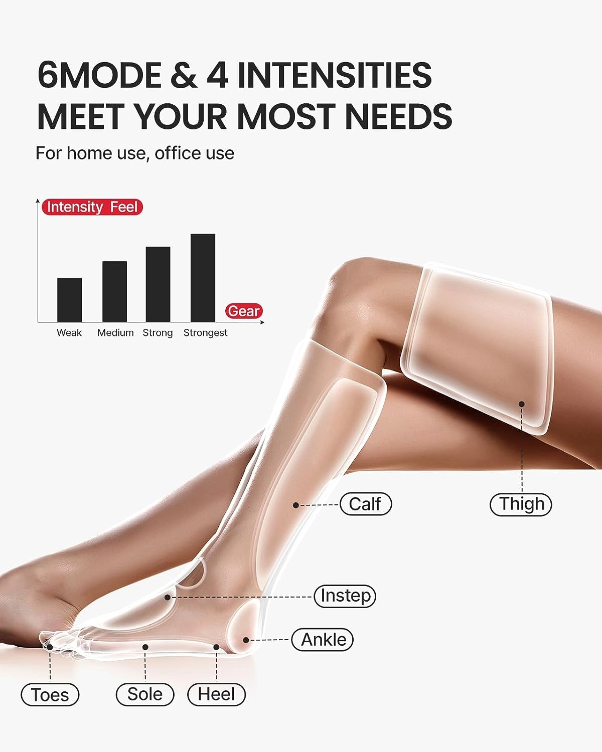 Thermal Cycle Leg Massager - Air Compression 2 Heat Options