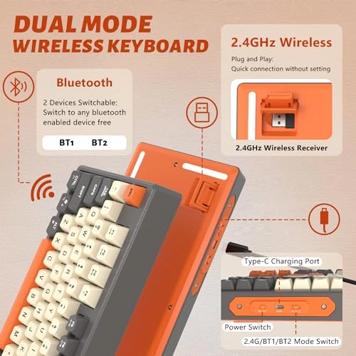 M87 - Bluetooth USB-C