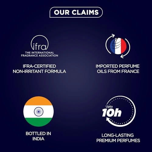 CEO Man - Eau De Parfum 5ml + IMPACT Man - Eau De Cologne 5ml + SKAI Aquatic - Eau De Cologne 5ml + FRESH - Eau De Toilette 5ml + HONEY OUD - Parfum 5ml + OUD - Parfum 5ml + WHITE Oud - Eau De Parfum 5ml + SENORITA - Eau De Parfum 5ml + DATE Woman - Eau De Parfum 5ml + CEO Woman - Eau De Parfum 5ml