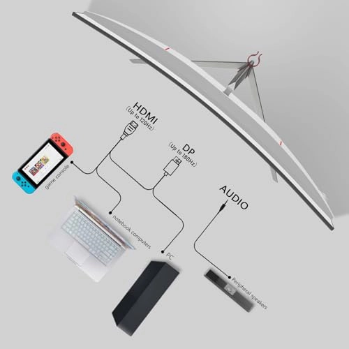 GF270C - 27 Inches 1920x1080