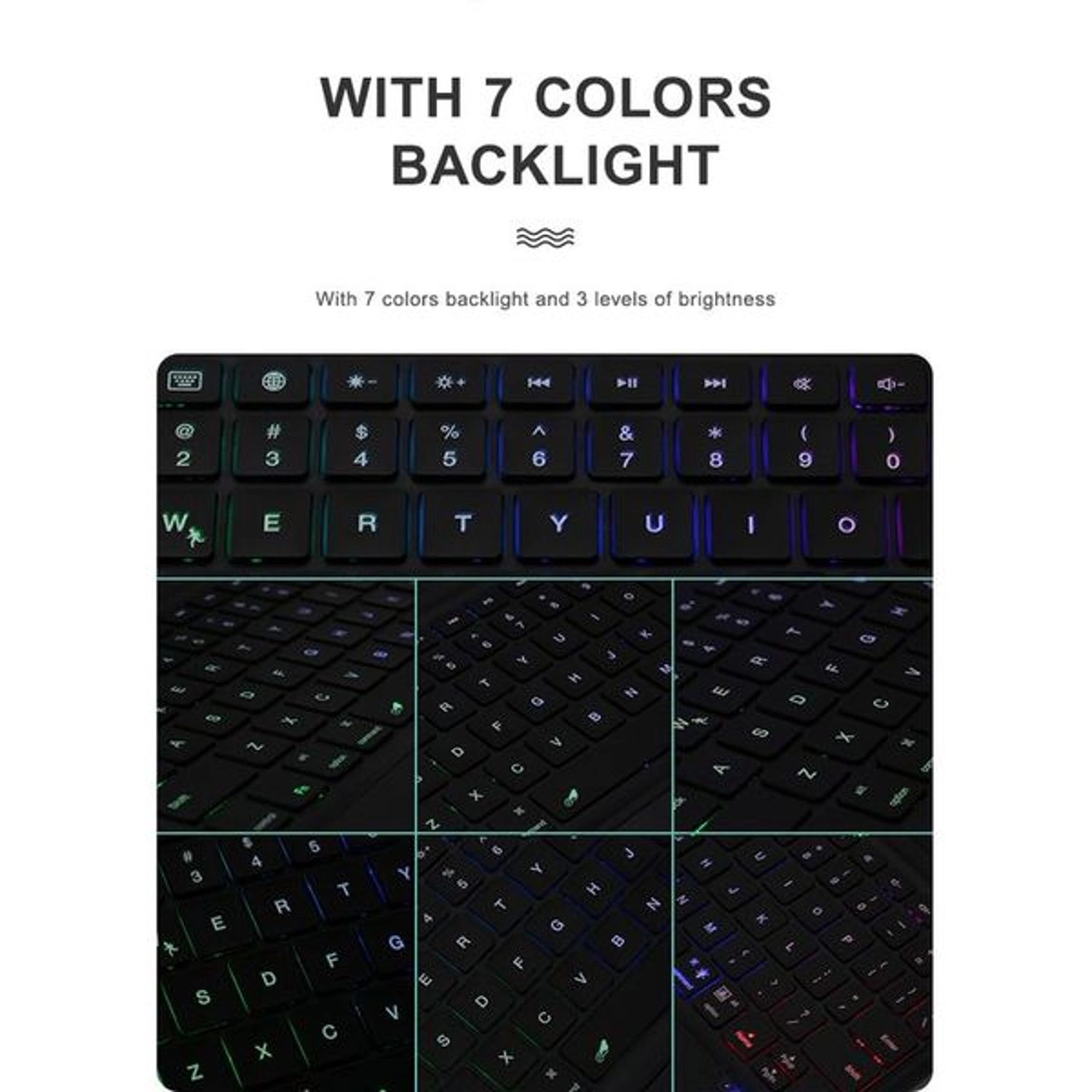 Keyboard Case with Screen Protector for iPad Pro 11-inch and 10.9-inch