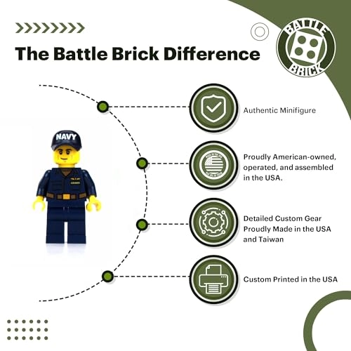 Navy Crew Member Collectible Figure 1.6 Inches