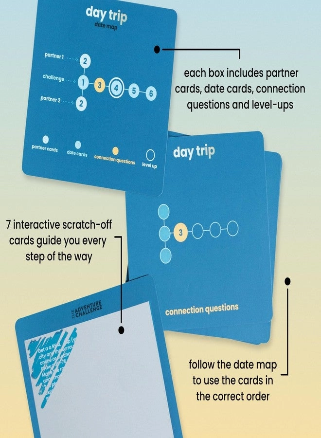 Couples Day Trip - Scratch-Off Full-Day