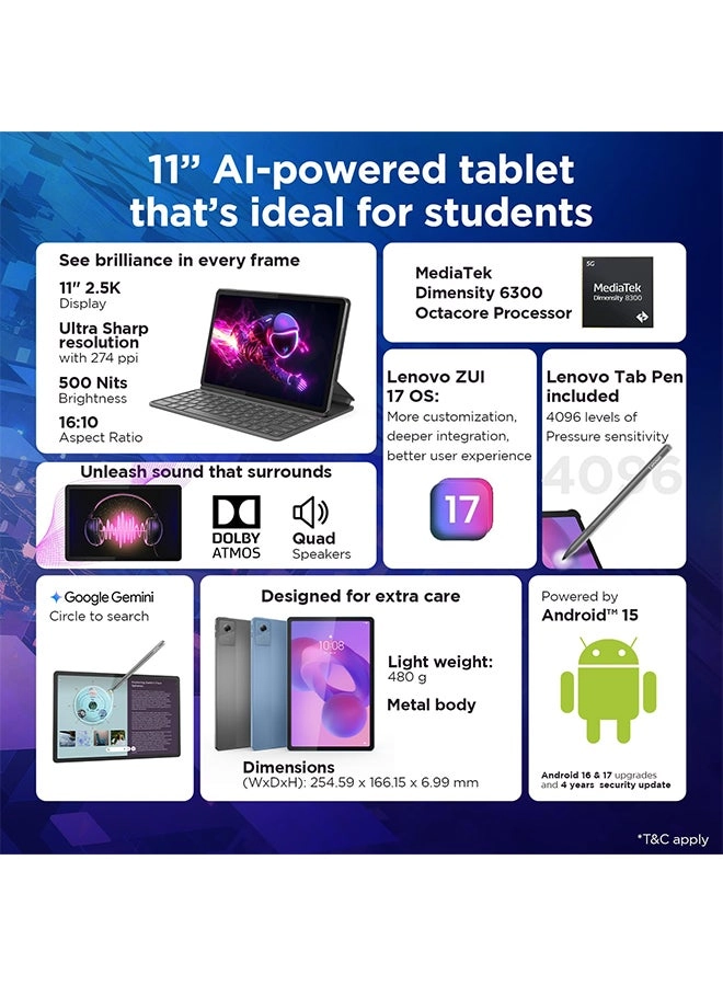 (Refurbished) Idea Tab 11" 5G 8GB RAM 256GB