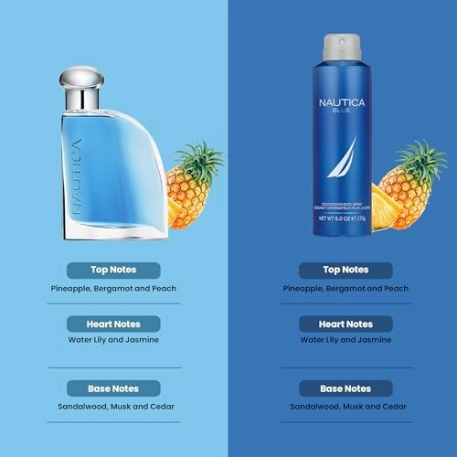 Nautica Blue Eau de Toilette - 100 ml + Body Spray - 170g Pack of 2