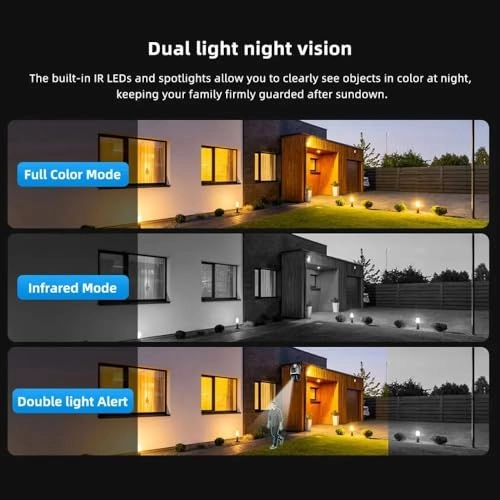 5+5 MP Dual Lens WiFi CCTV IP PTZ Camera