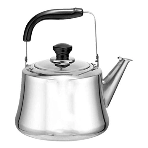 Gas Kettle - 1L-7L