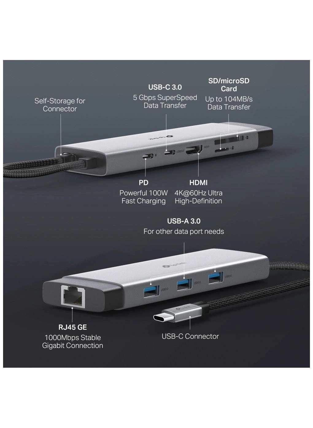 UH9120C - USB Type C