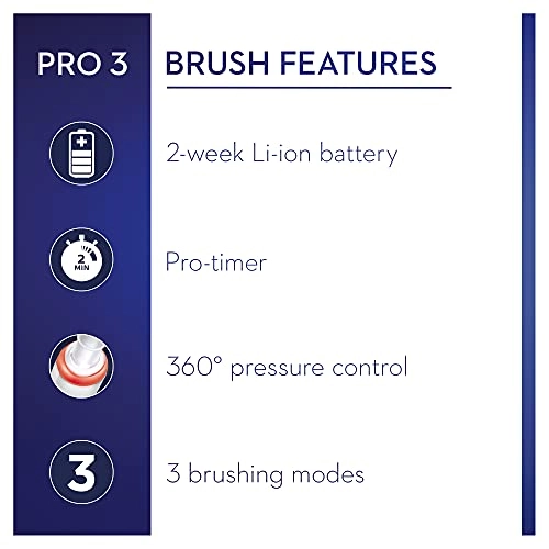 Pro 3 - Cross Action 3 Modes