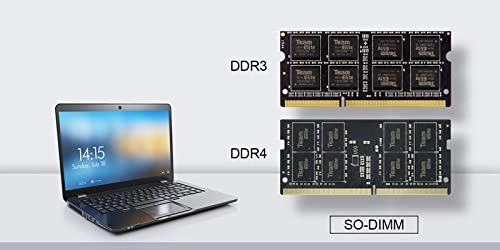 Elite DDR4 - 16GB 2666MHz UDIMM 288 Pin