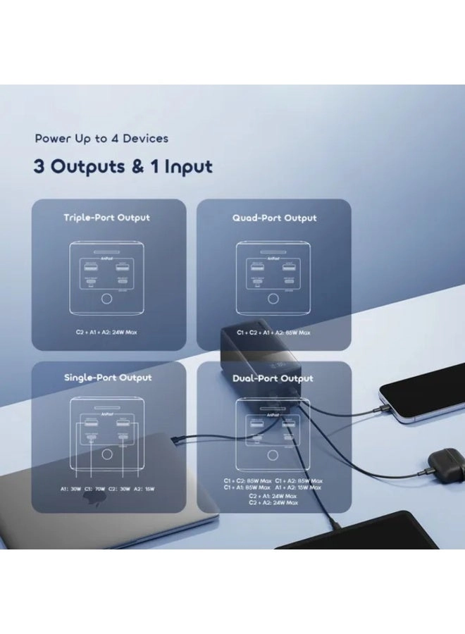 PowerJet 501 - 50000mAh 85W