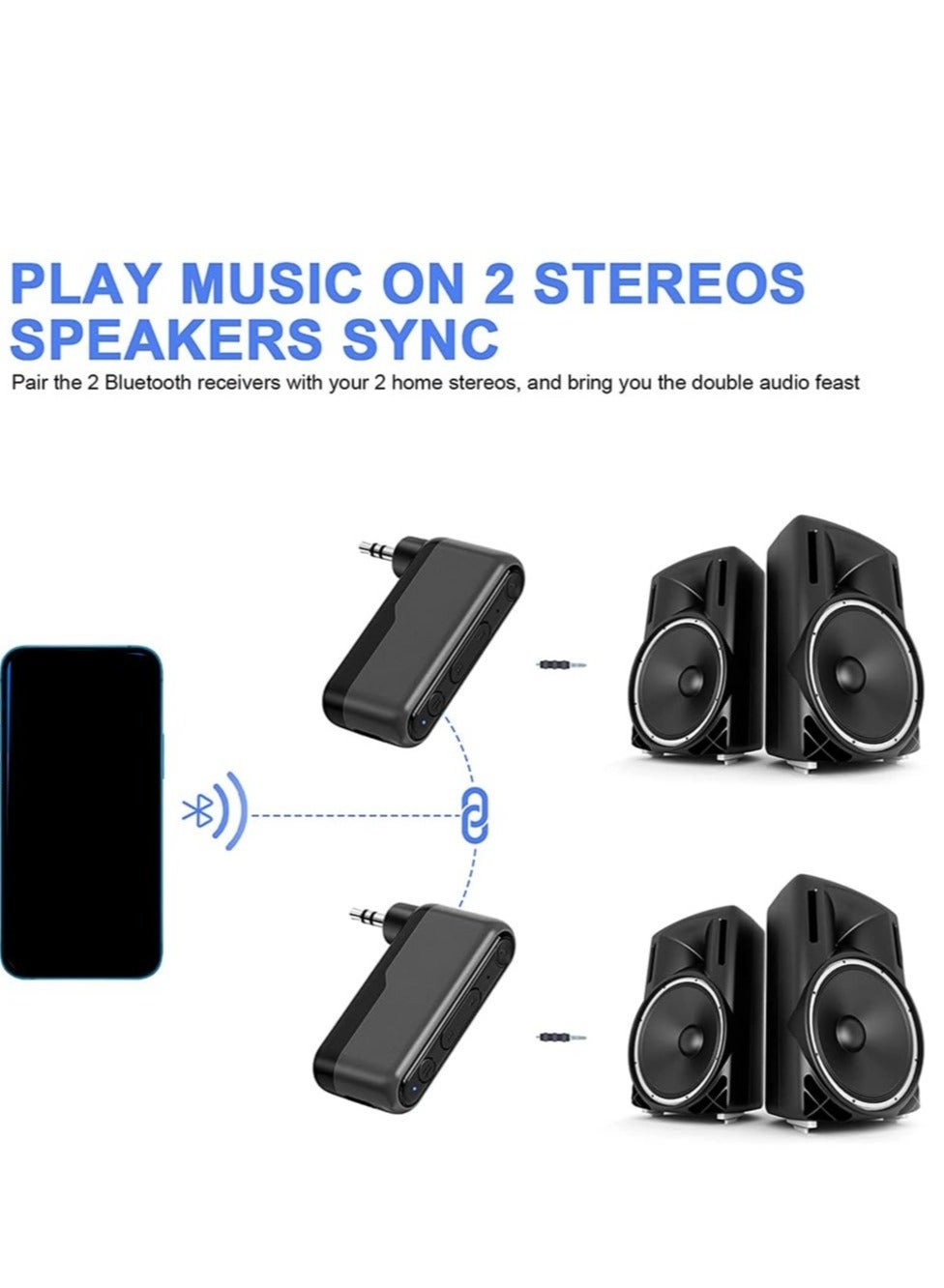 Bluetooth 5.3 Transmitter and Receiver 5.3