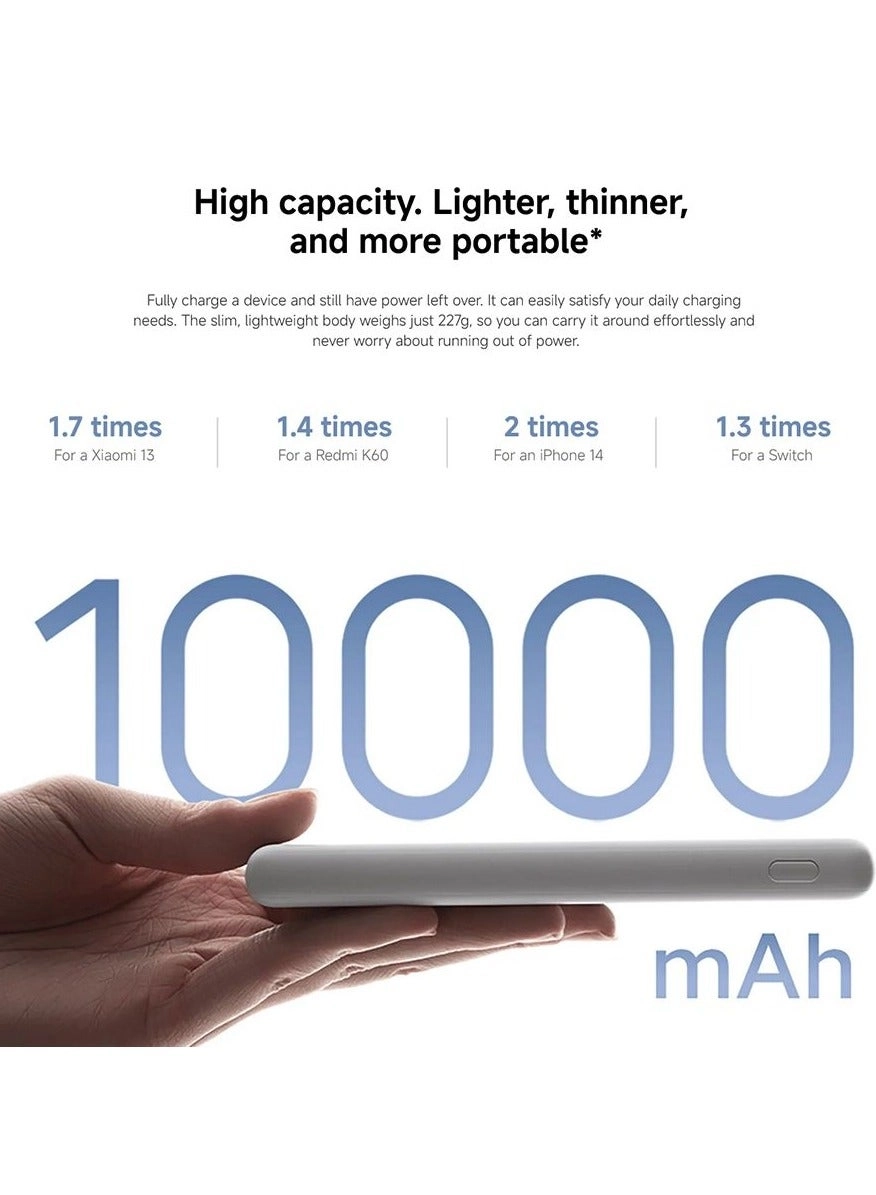 P16ZM - 10000mAh 22.5W