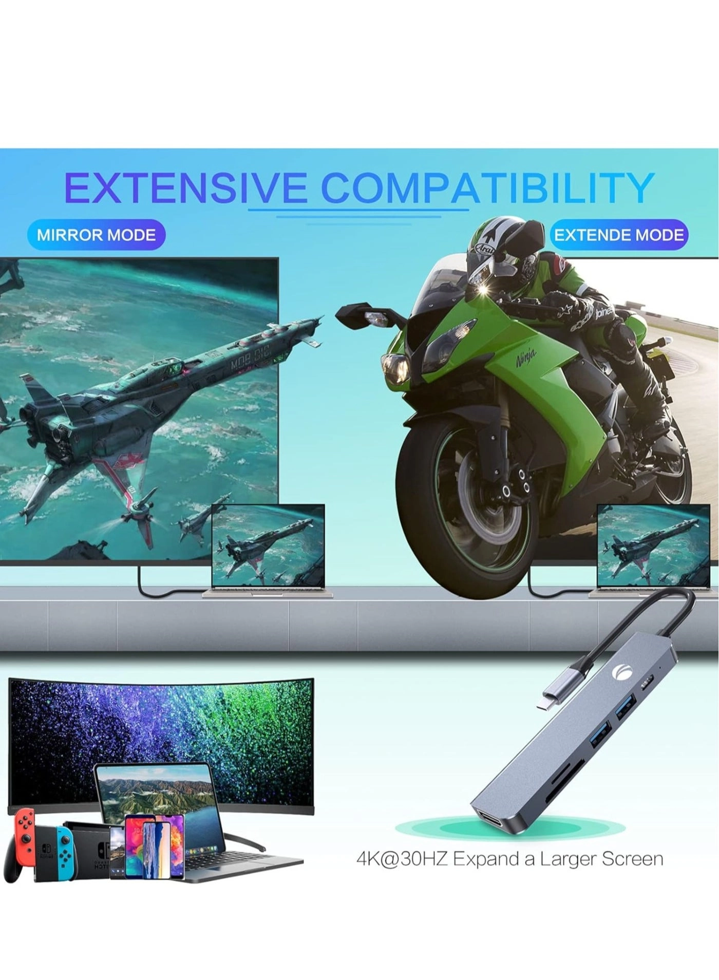 USB C Hub - 4K HDMI 100W PD SD/TF Card Reader