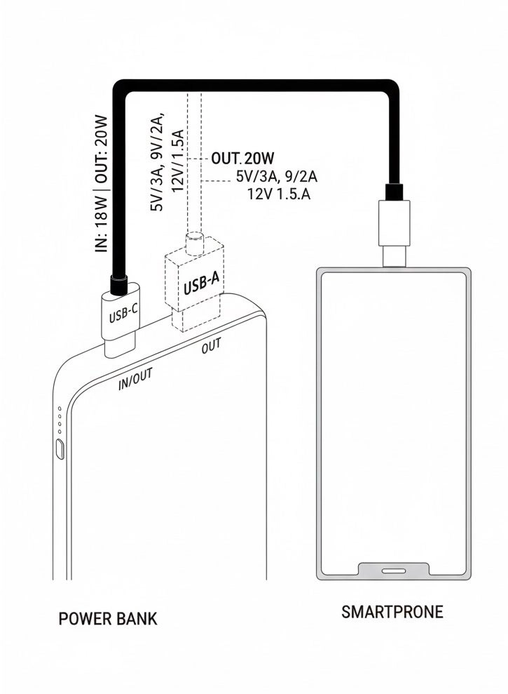 Supreme 10HD - 10,000 mAh