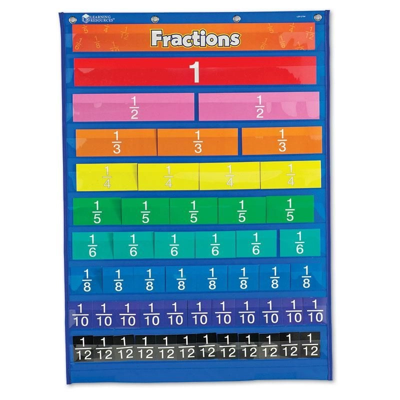 Learning Resources Rainbow Fraction Equivalency Pocket Chart - Suitable for 6 years & above