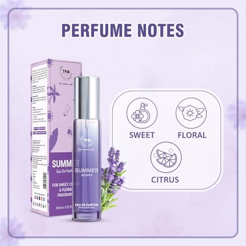 Summer Eau de Parfum 15ml