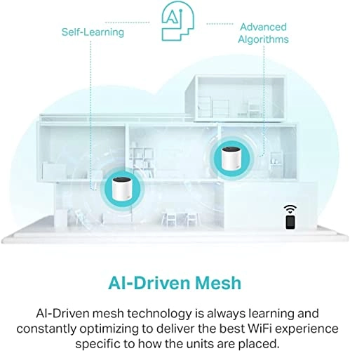 Deco X55 - WiFi 6 3 piece(s)