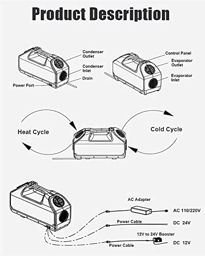 Mobile Air Conditioner - 700W
