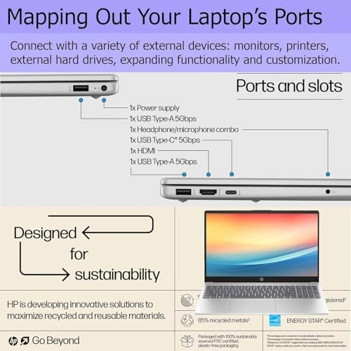Essiential - 15.6'' Core i3-1215U 32GB DDR4 1.5TB SSD