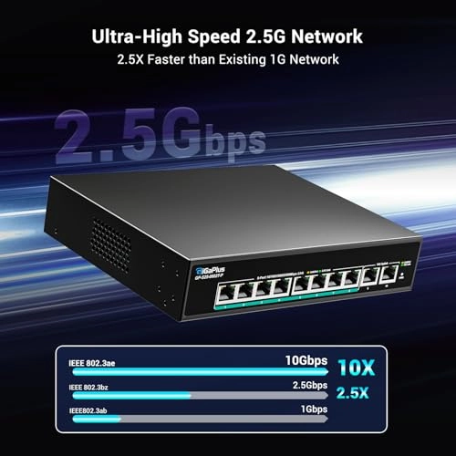 S25-0802T-P - 8-ports