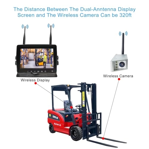 CT715A-1 - Wireless 1080P