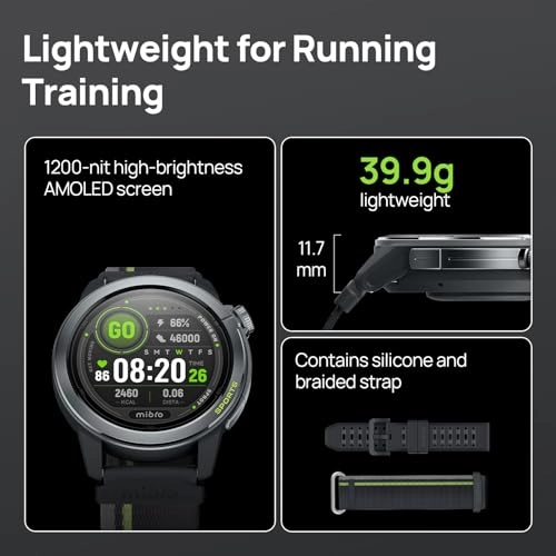 GS Active GPS