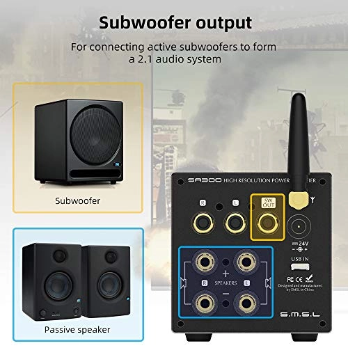A12 - Class D 2 Channel 80Wx2
