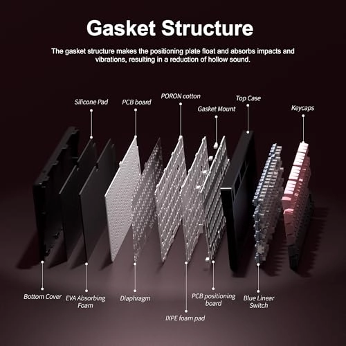 Light87 - Wireless Bundle