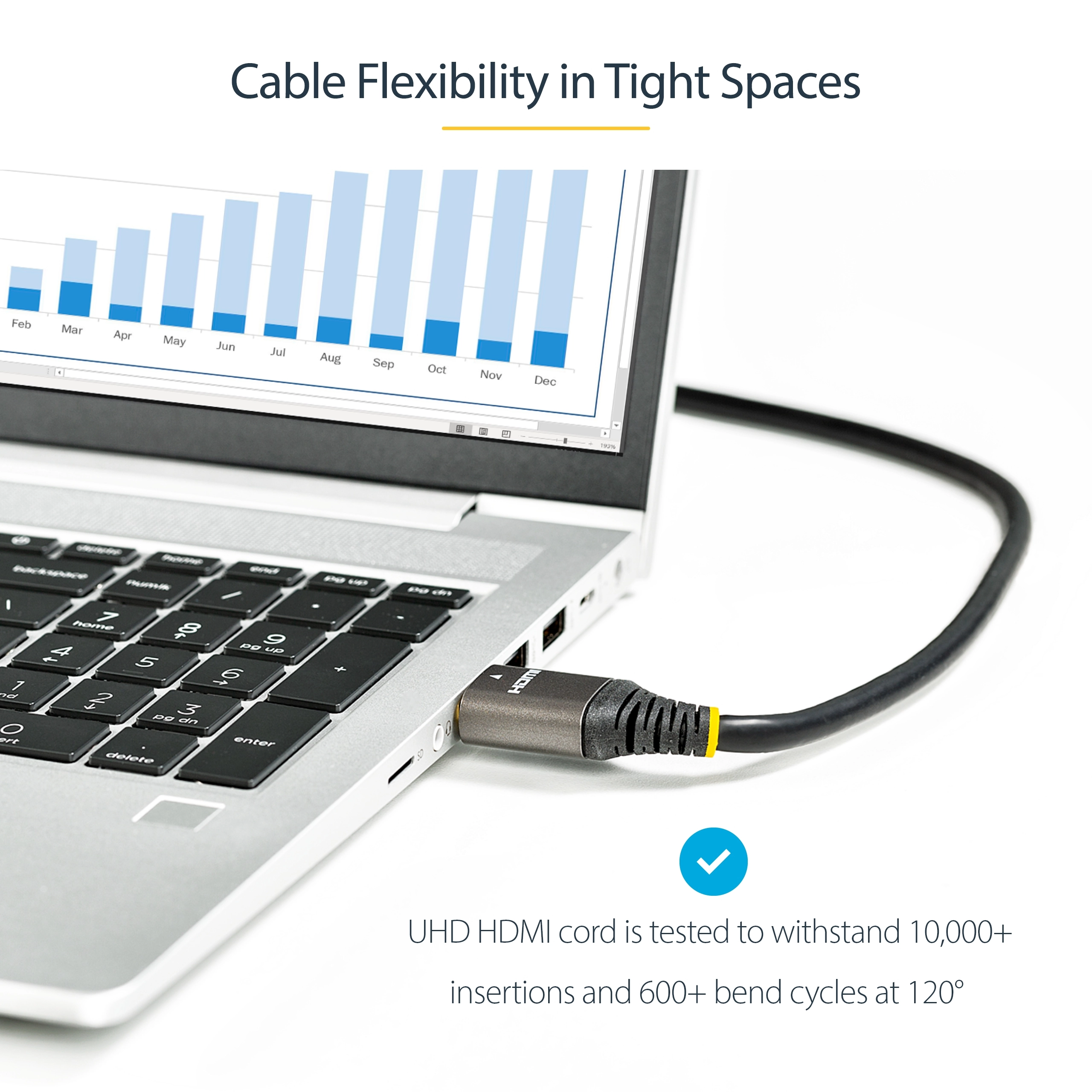 8K HDMI Cable 4m