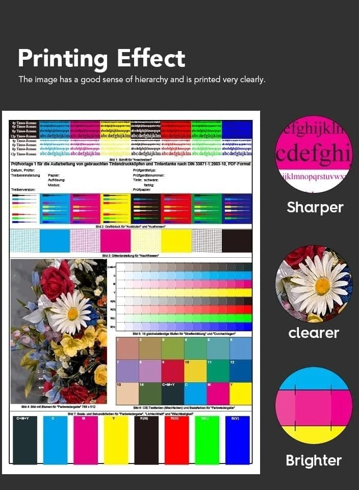 C-EXV 49 BCYM - Black/ Cyan/ Yellow/ Magenta Set