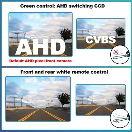 Car Camera - Night Vision AHD CVBS AHD 1080P