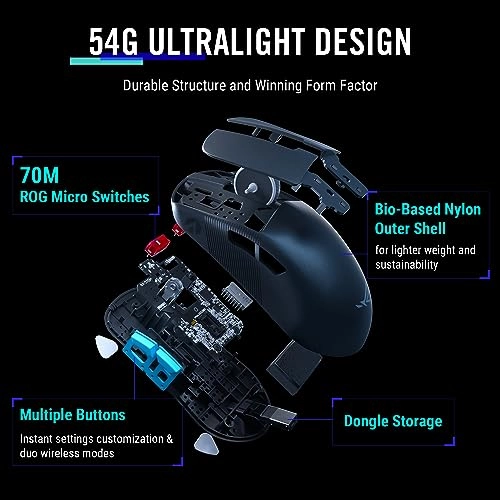 ROG Harpe Ace - Wireless