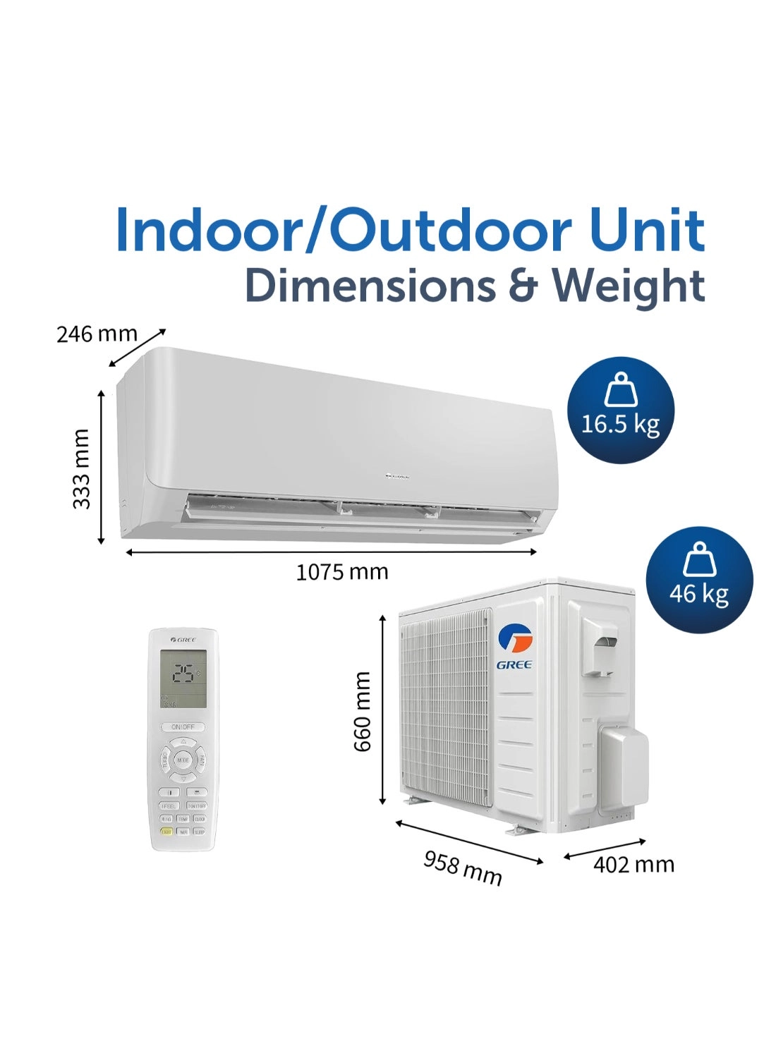 PULAR-R24C3 - Wi-Fi 5600 Watt
