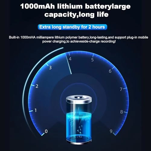 Head Mounted Action Camera - 1080P